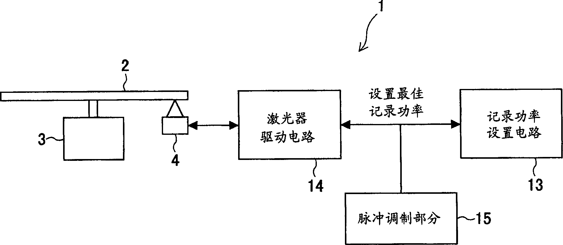 Recording apparatus and recording method