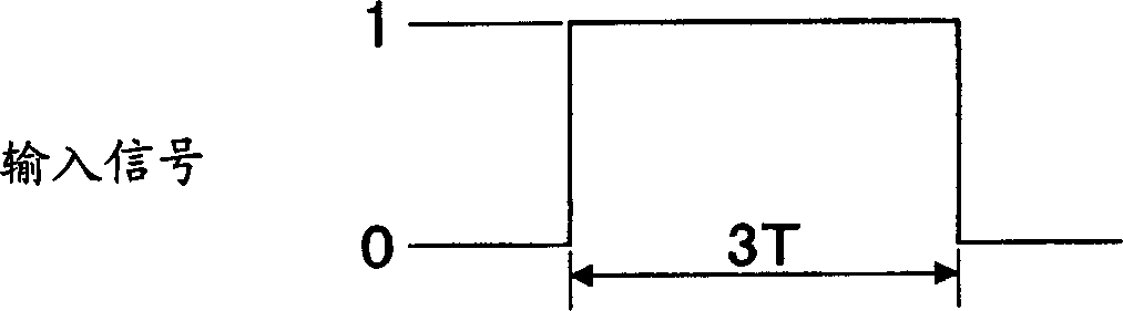 Recording apparatus and recording method