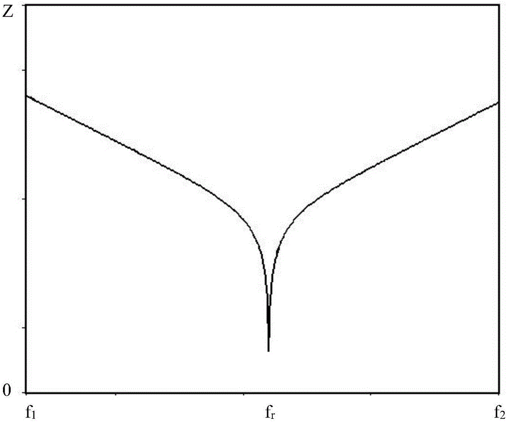 Measurement method for switching-on/off of secondary coil of Tesla transformer