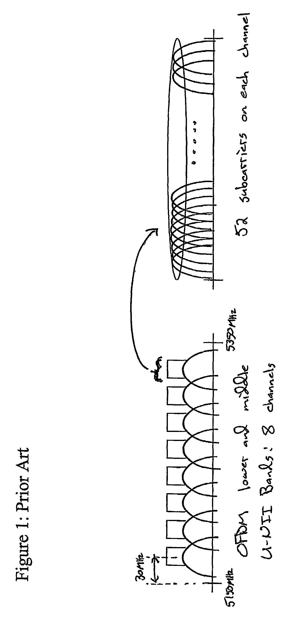 Method and apparatus for discrete power synthesis of multicarrier signals with constant envelope power amplifiers