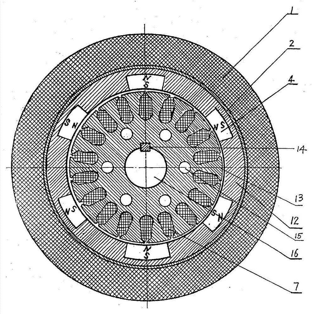 Integrated electric vehicle wheel