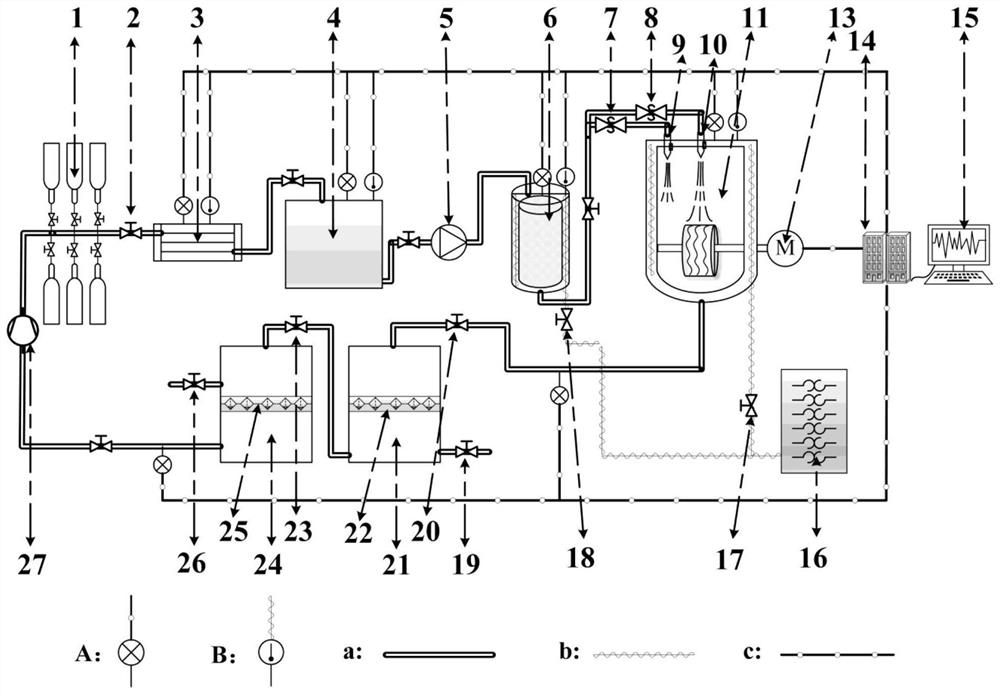 A waste tire crushing and desulfurization integrated device and application method based on supercritical carbon dioxide jet