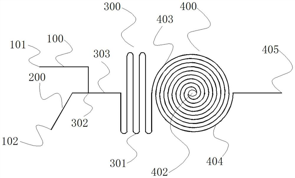 Microfluidic chip