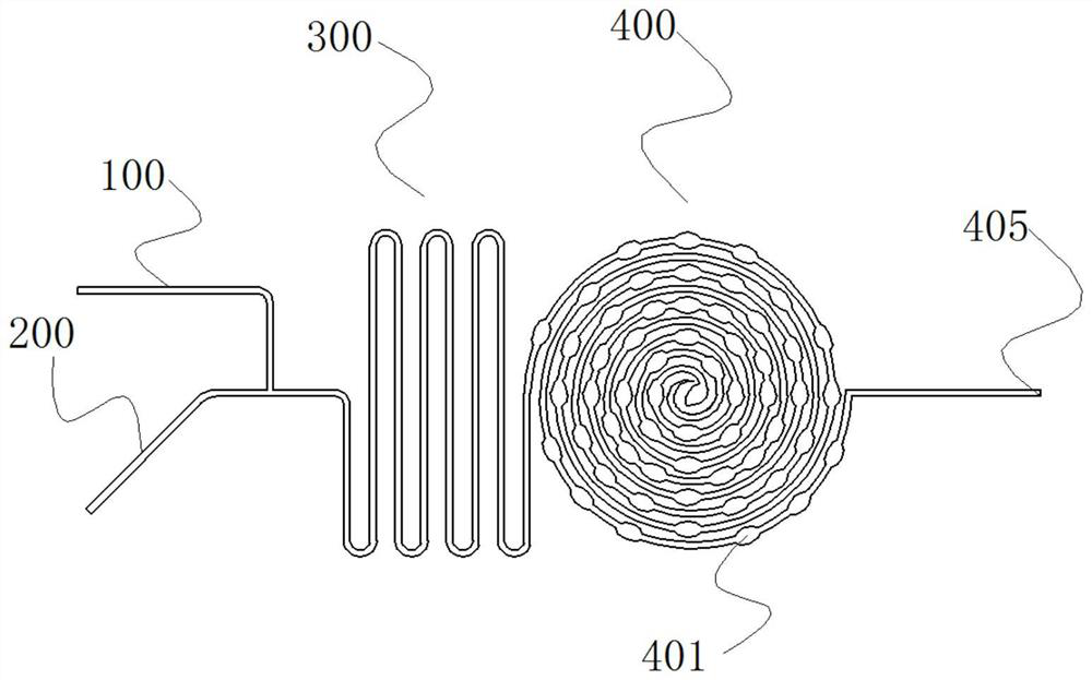 Microfluidic chip