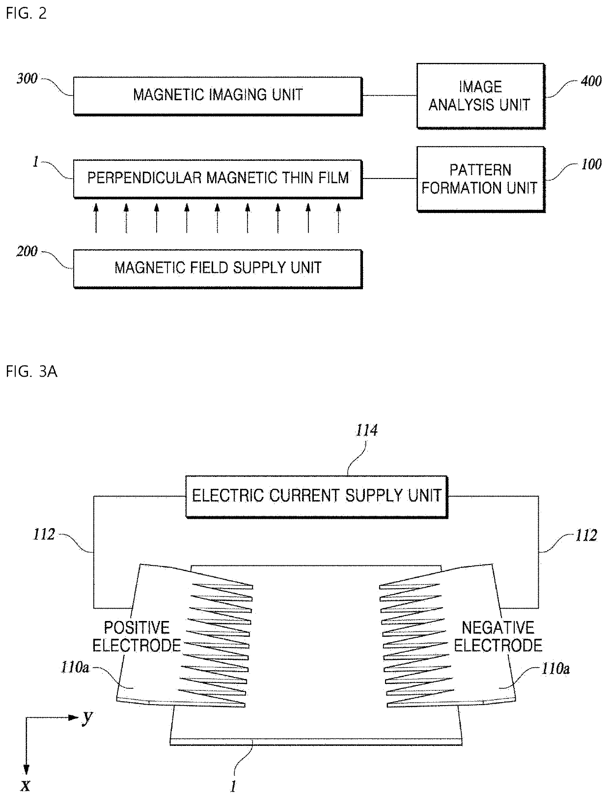 Method of and apparatus for measuring magnitude of magnetization of perpendicular thin film