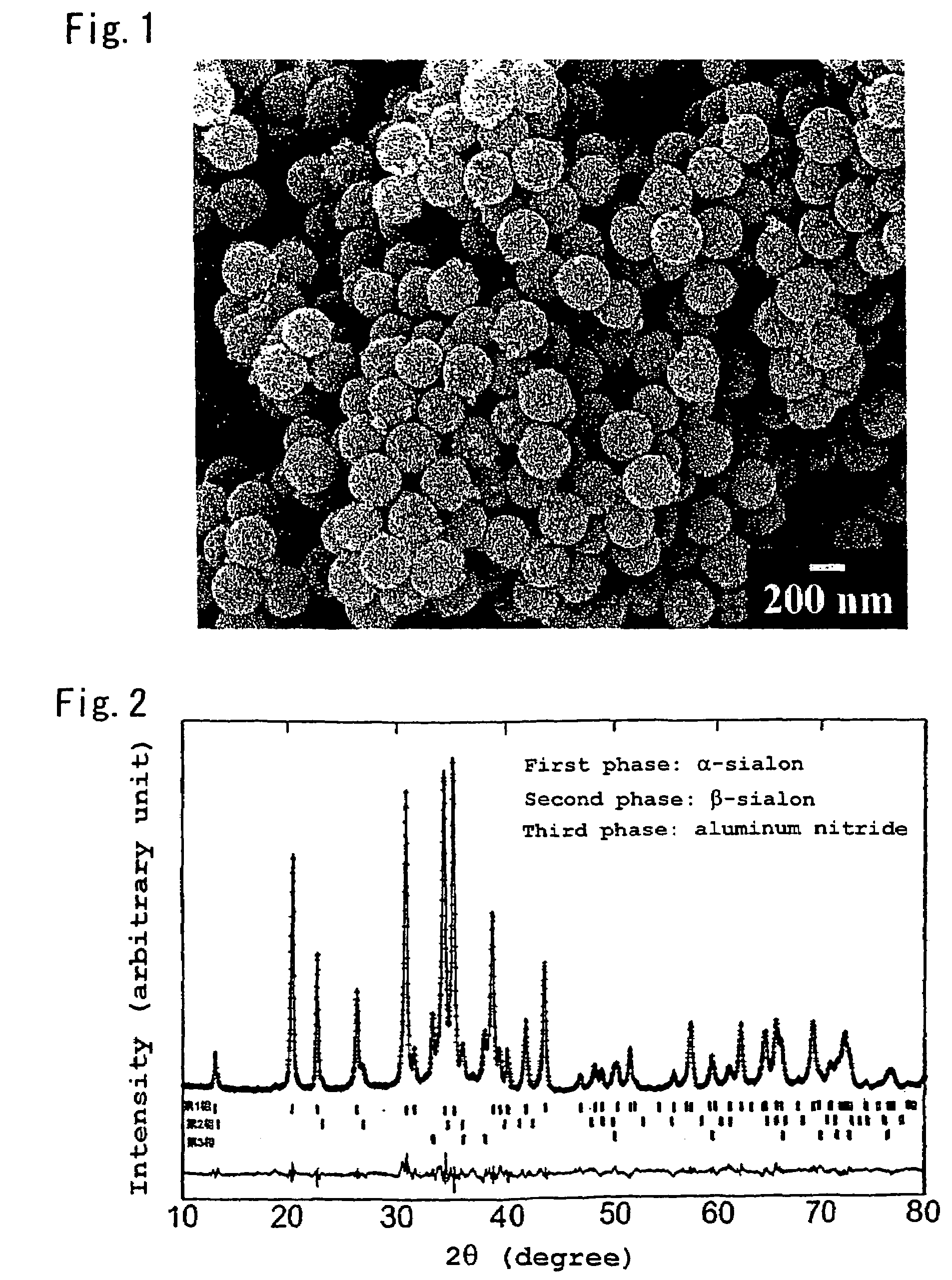 Oxynitride powder and production method thereof