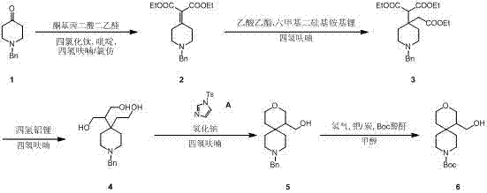 Synthesis method of tert butyl-1-(hydroxymethyl)-3-oxa-9-azaspiro-[5.5] undecane-9-formyl ester