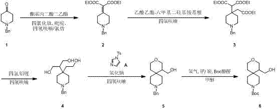 Synthesis method of tert butyl-1-(hydroxymethyl)-3-oxa-9-azaspiro-[5.5] undecane-9-formyl ester