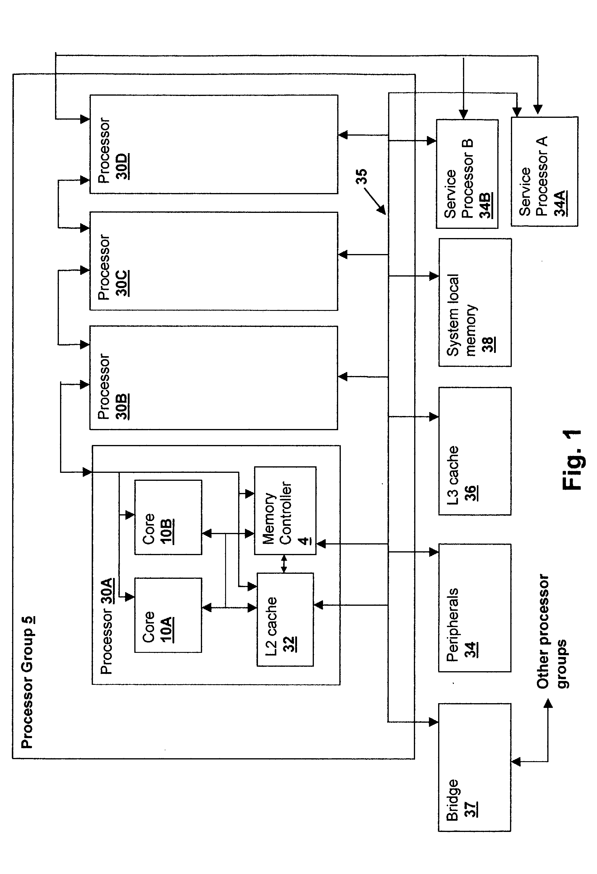 Method and apparatus for sending thread-execution-state-sensitive supervisory commands to a simultaneous multi-threaded (SMT) processor