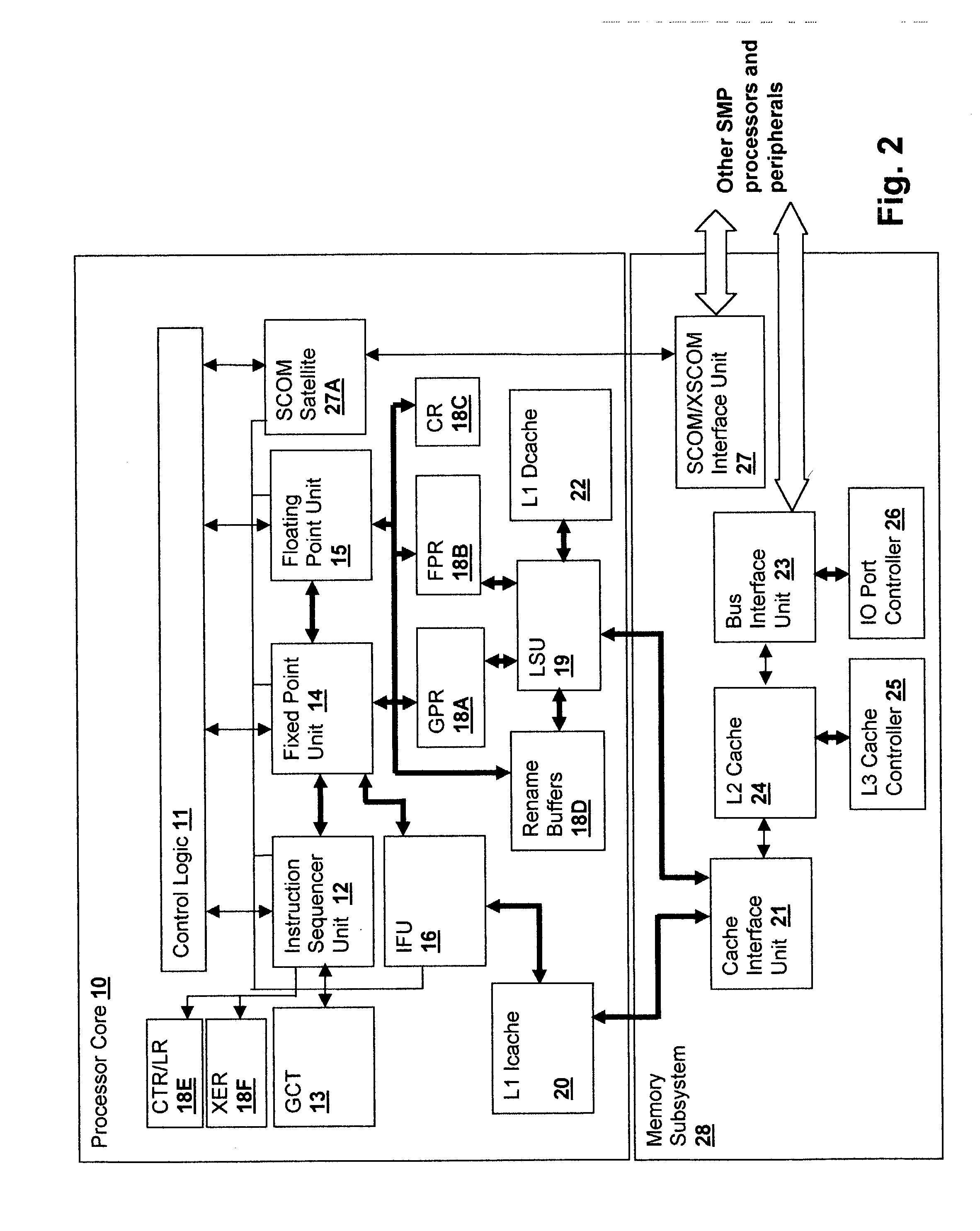 Method and apparatus for sending thread-execution-state-sensitive supervisory commands to a simultaneous multi-threaded (SMT) processor