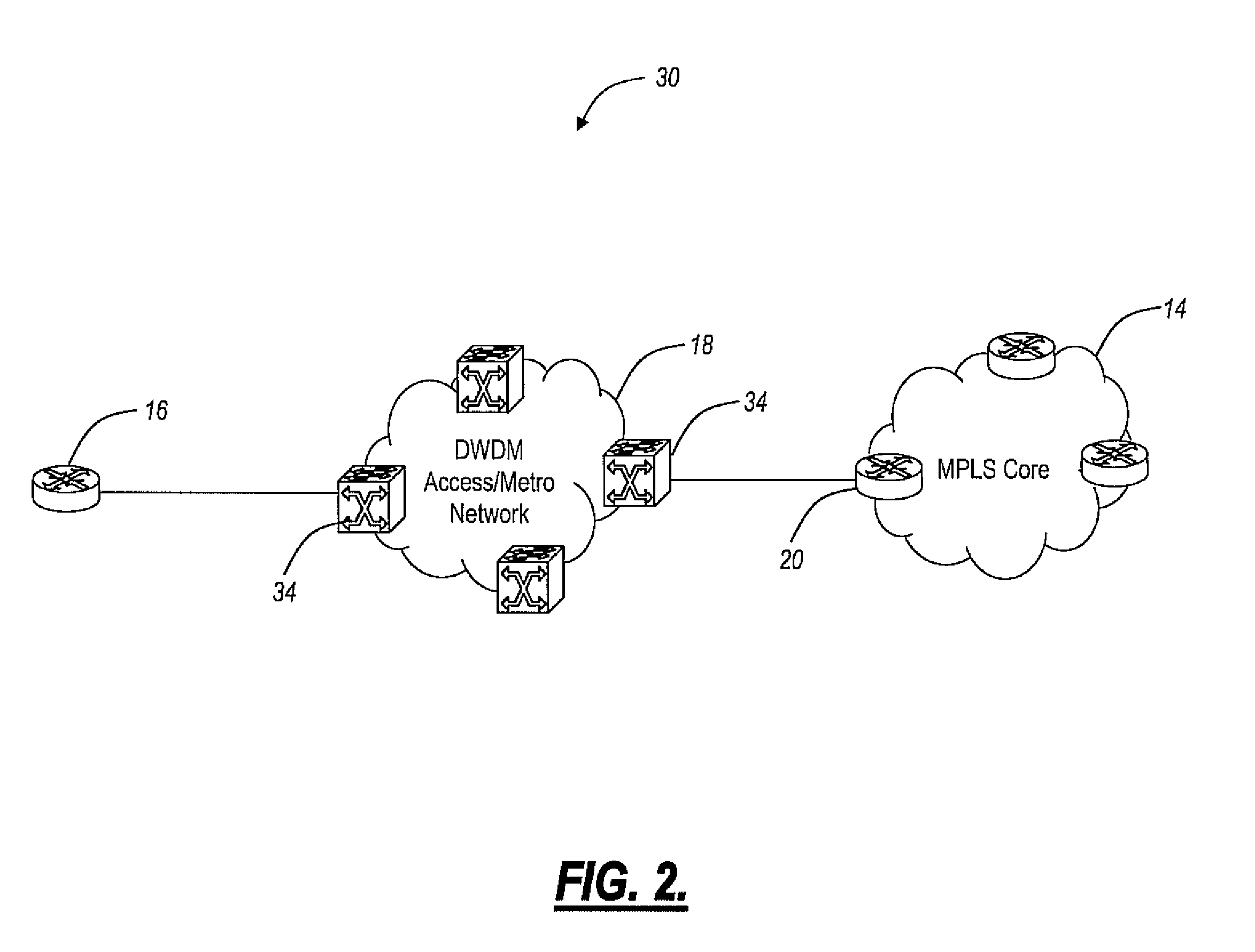 Systems and methods for Ethernet extension and demarcation