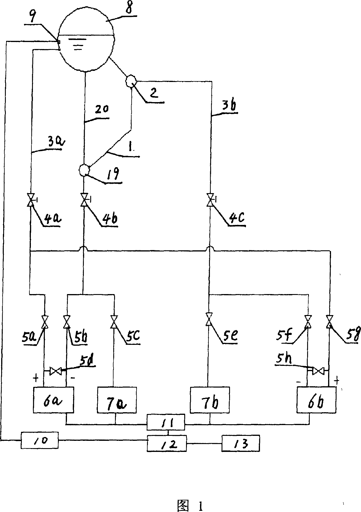 Safety on-line monitor for water circulation of boiler