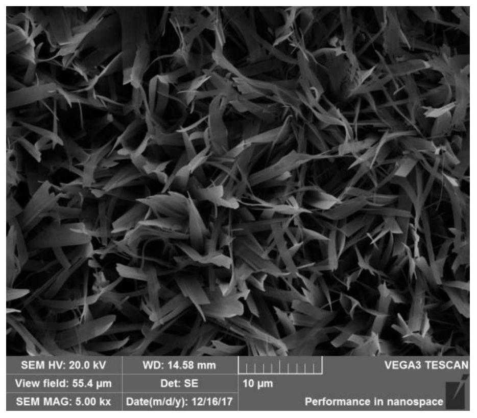 A kind of surface modification method of carbon/carbon composite material