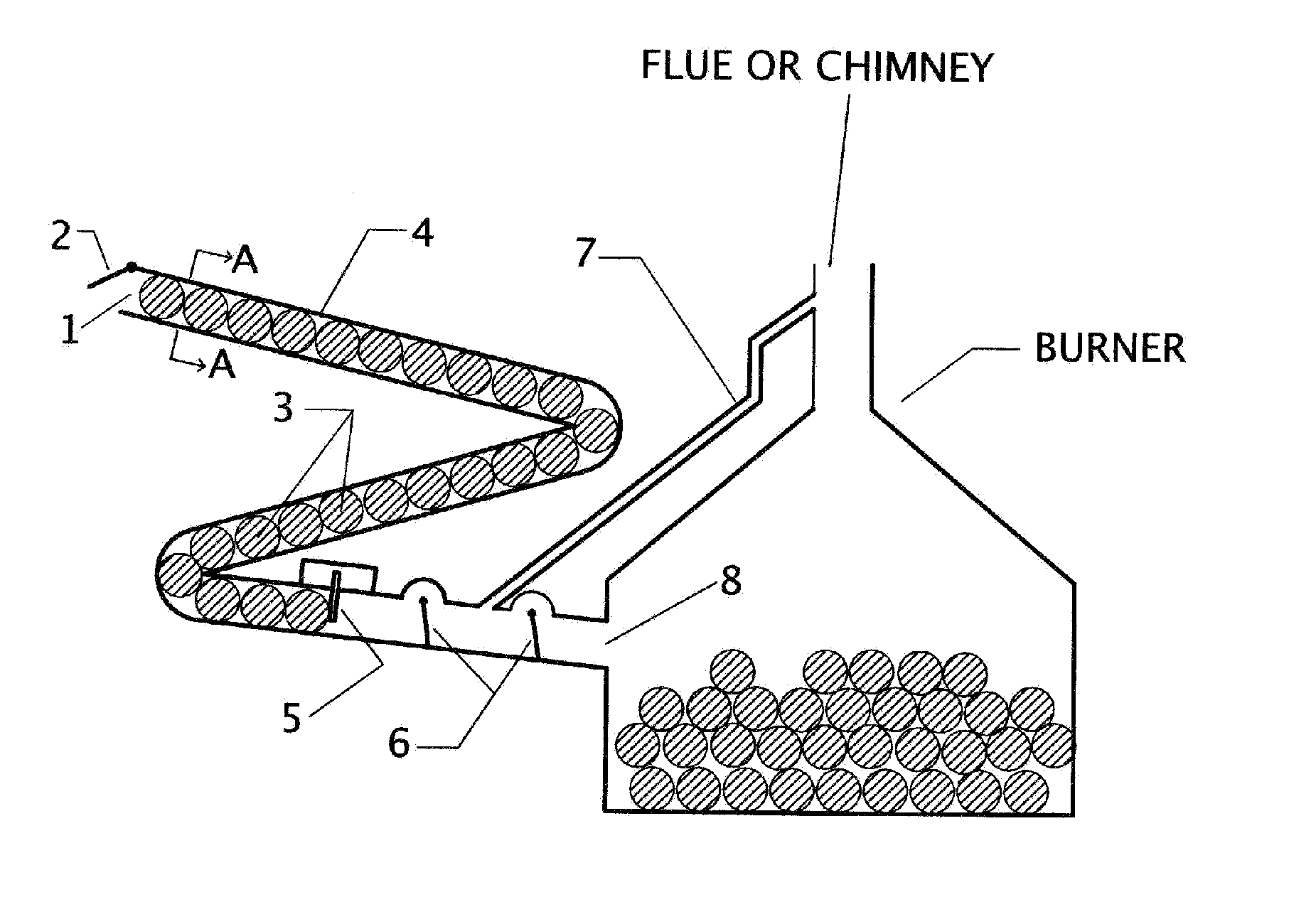 Method to feed biomass tablets and logs into burners