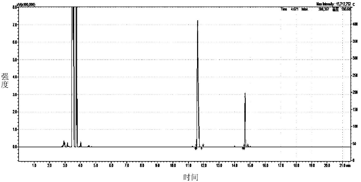 Catalyst and applications thereof in producing citronellal and/or citronellol by using citral