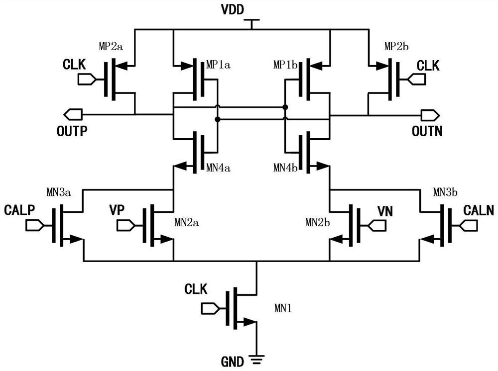 An Out-of-Sequence and Calibration Method for Non-Loop-Structured Sar ADC