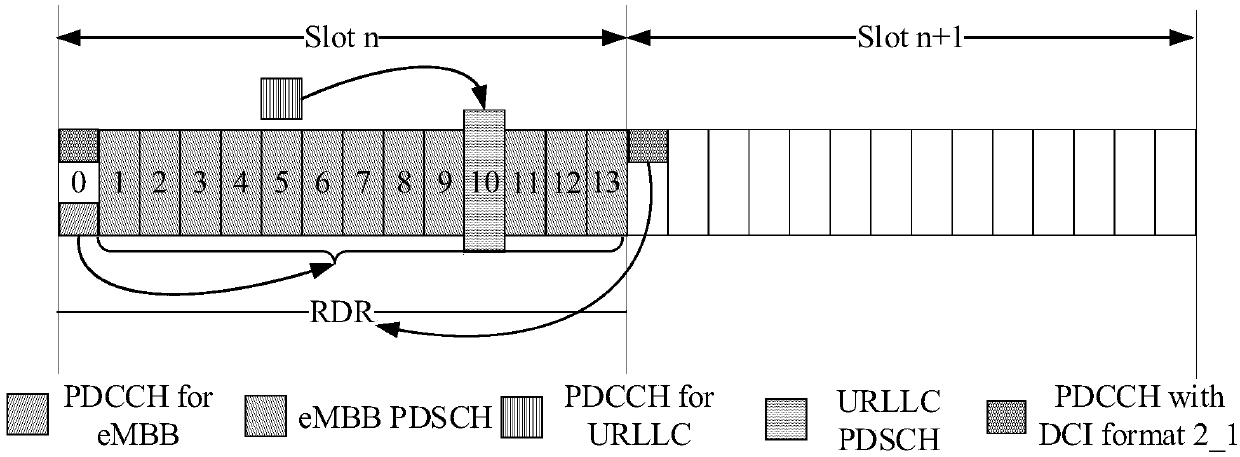 Information processing method, terminal and computer storage medium