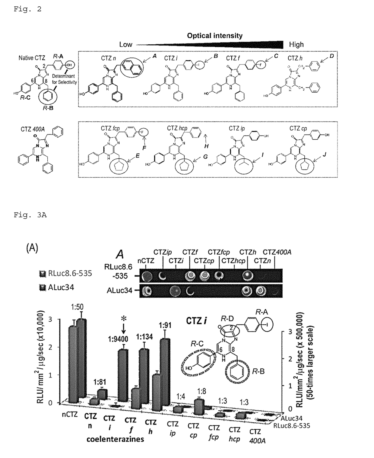 Luminescent substrate for use in artificial bioluminescent enzyme