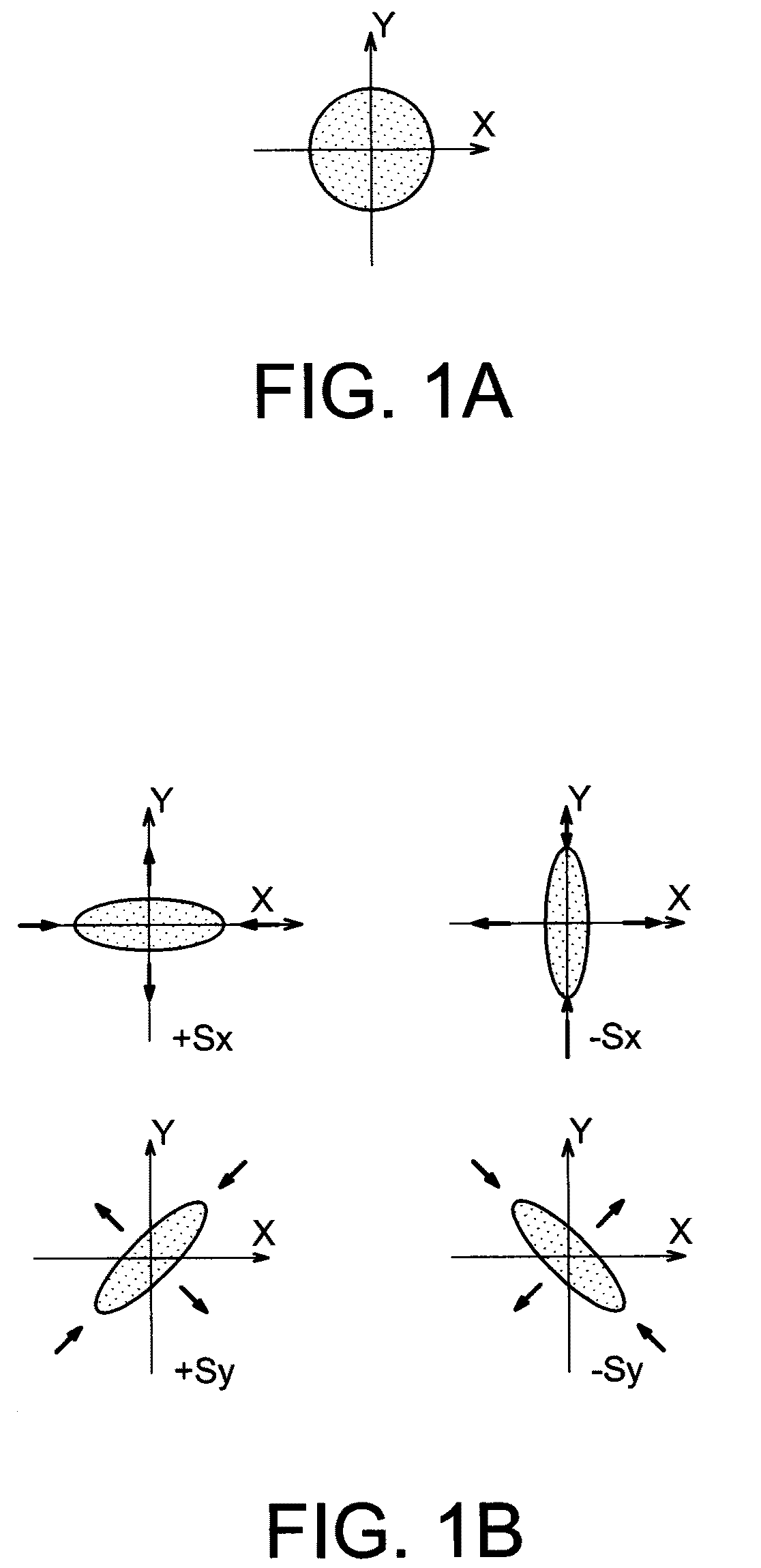 Method for correcting astigmatism in electron emission spectromicroscopy imaging