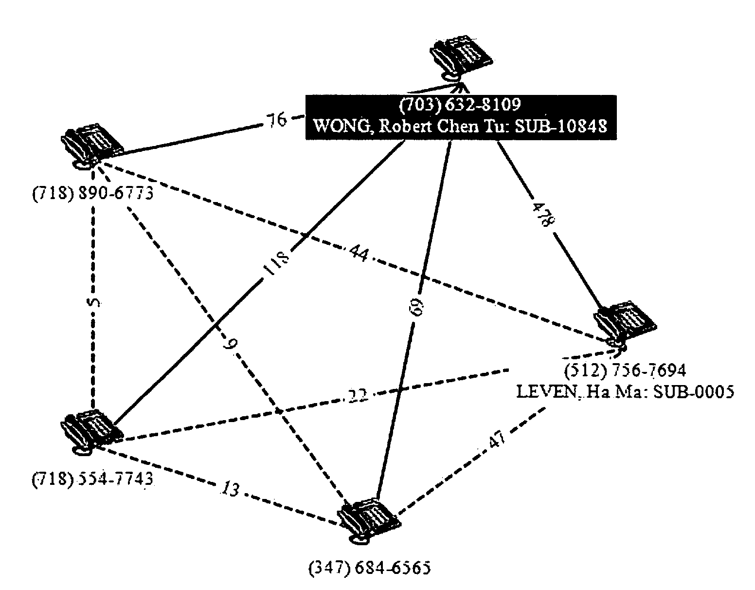 Apparatus and method for investigative analysis of law enforcement cases