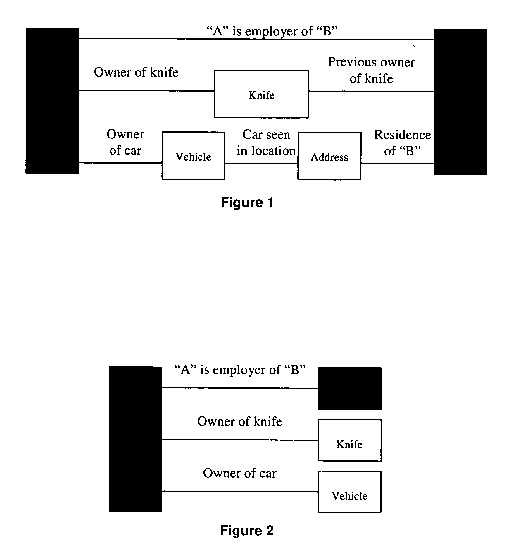 Apparatus and method for investigative analysis of law enforcement cases