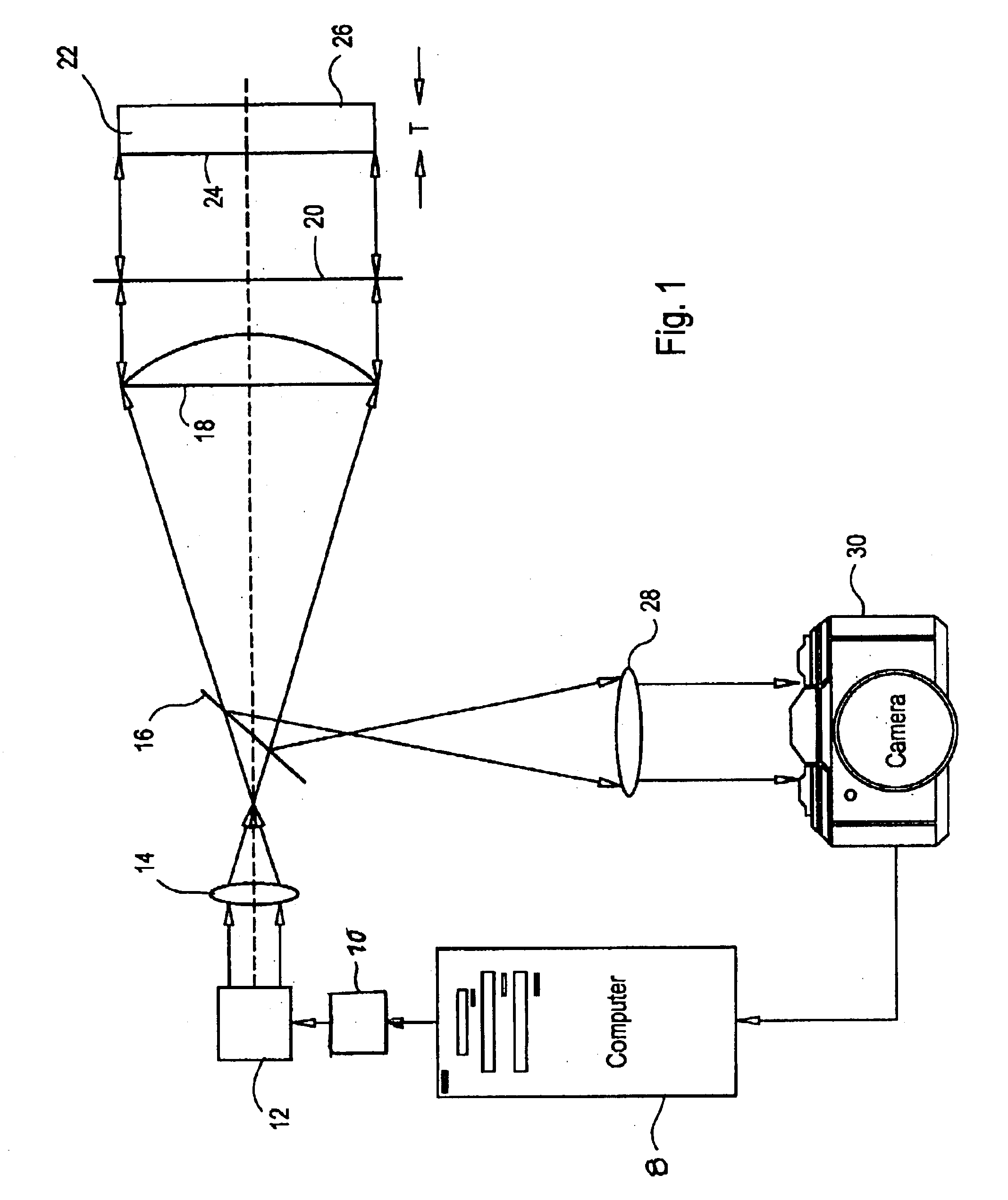Non linear phase shift calibration for interferometric measurement of multiple surfaces