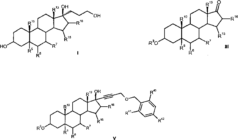 Process for the preparation of 17-(3-hydroxypropyl)-17-hydroxysteroids