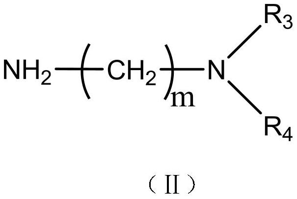 A kind of preparation method of star polymer dispersant and its product and application