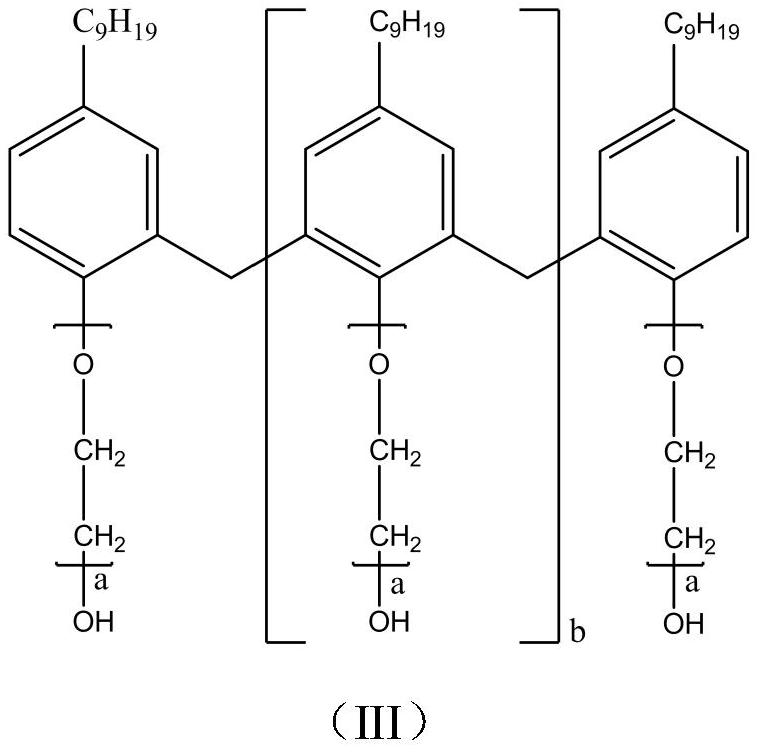 A kind of preparation method of star polymer dispersant and its product and application