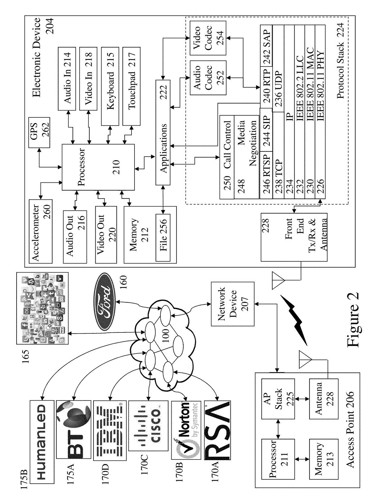 Security threat information gathering and incident reporting systems and methods