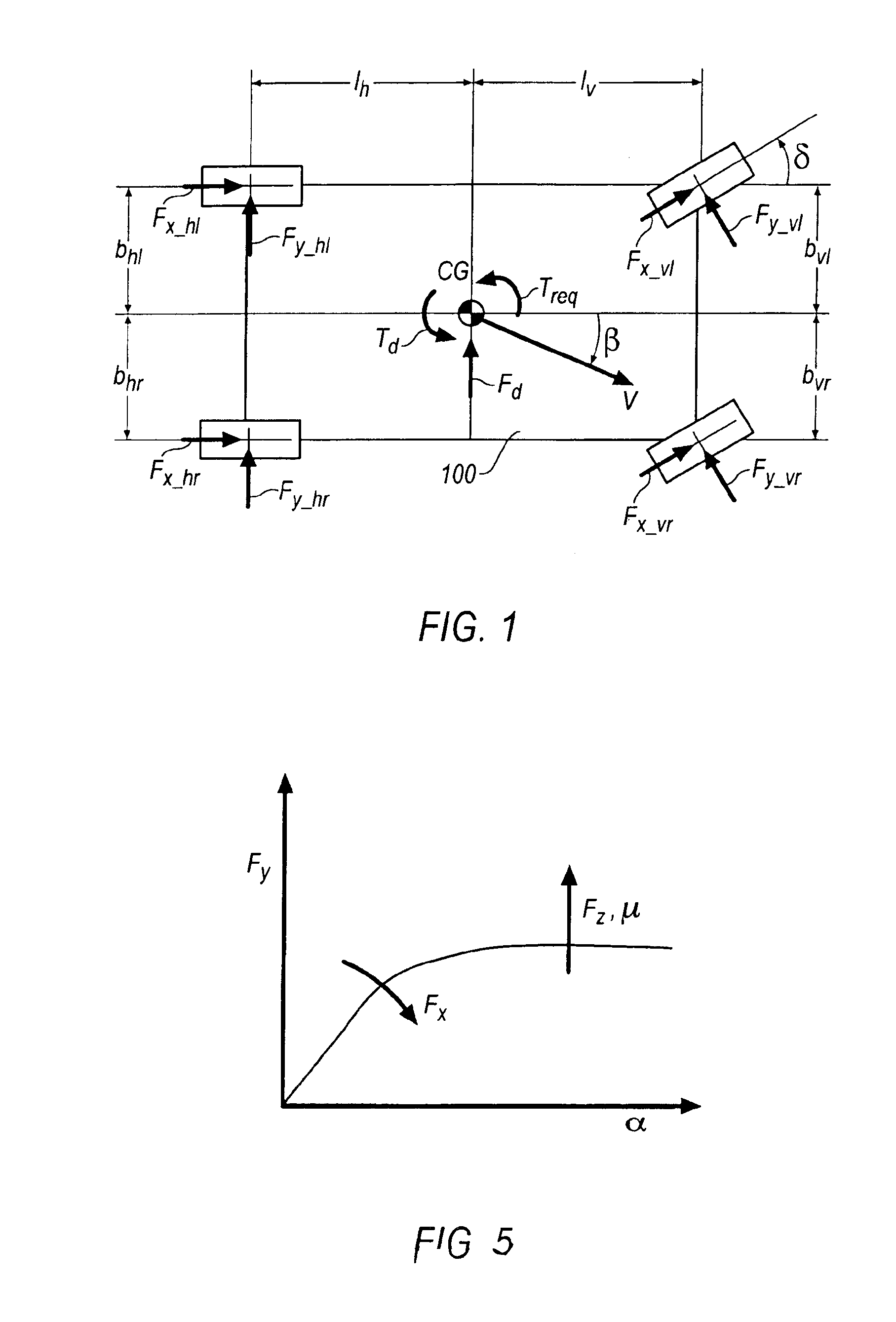 Method for determining the dynamics of vehicle movement