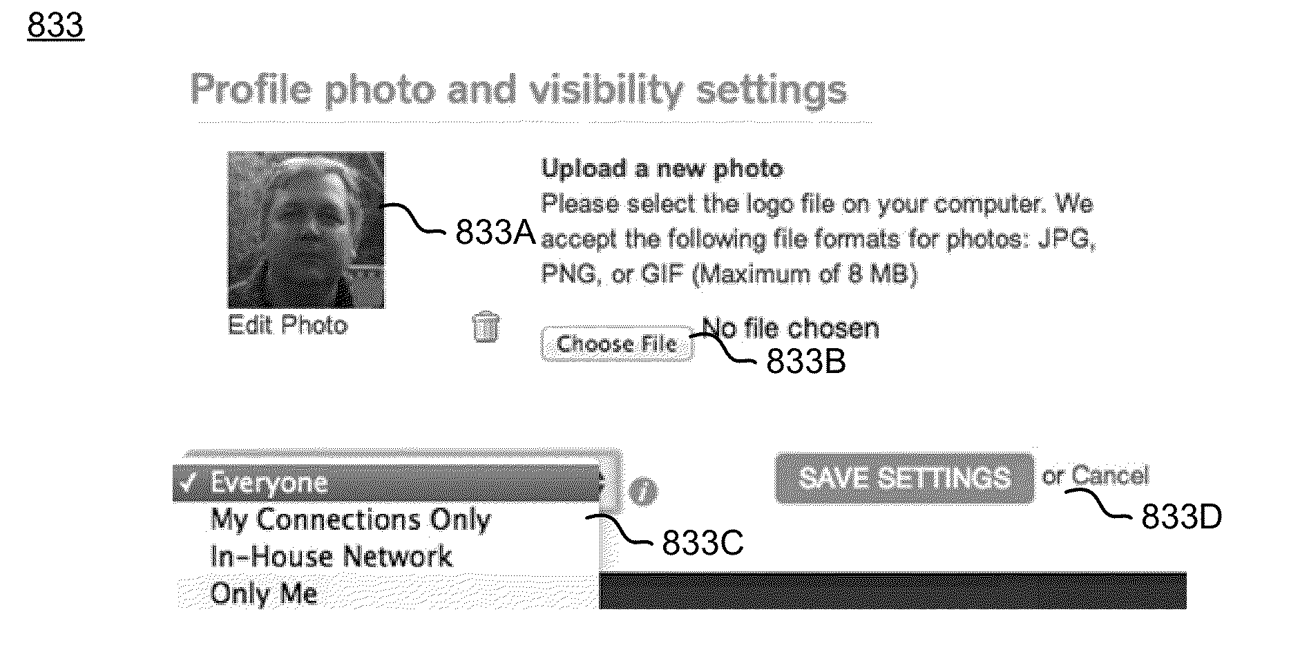 Interaction Privacy in a Default Network