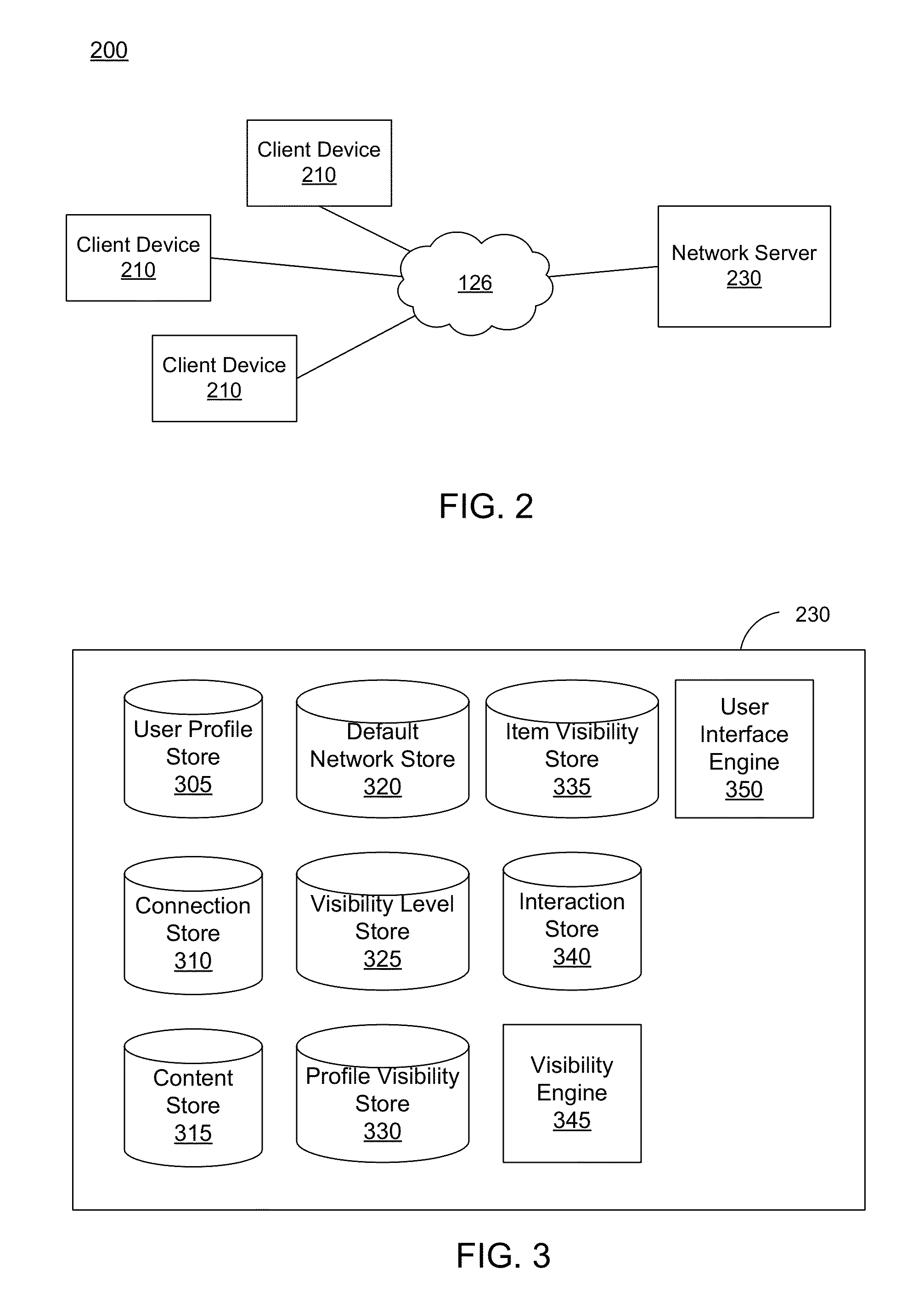 Interaction Privacy in a Default Network