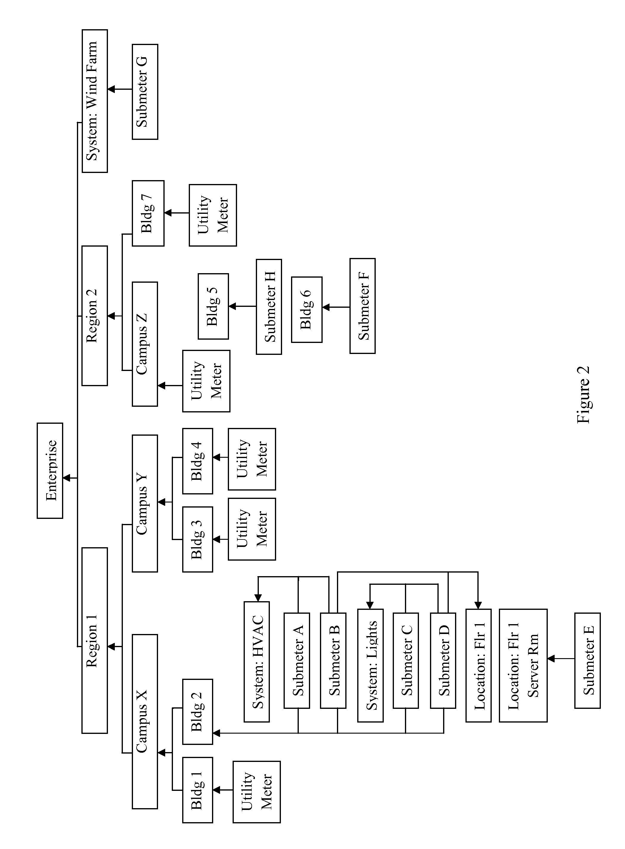 System and methods for real-time detection, correction, and transformation of time series data