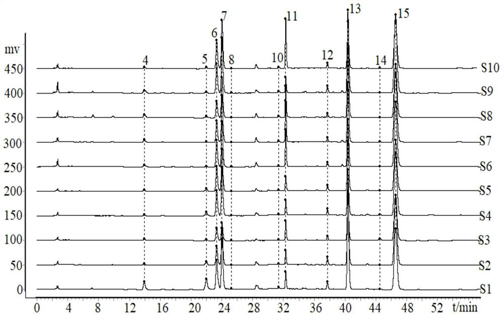 Rhizoma drynariae crude product and UPLC fingerprint spectrum construction and identification method thereof