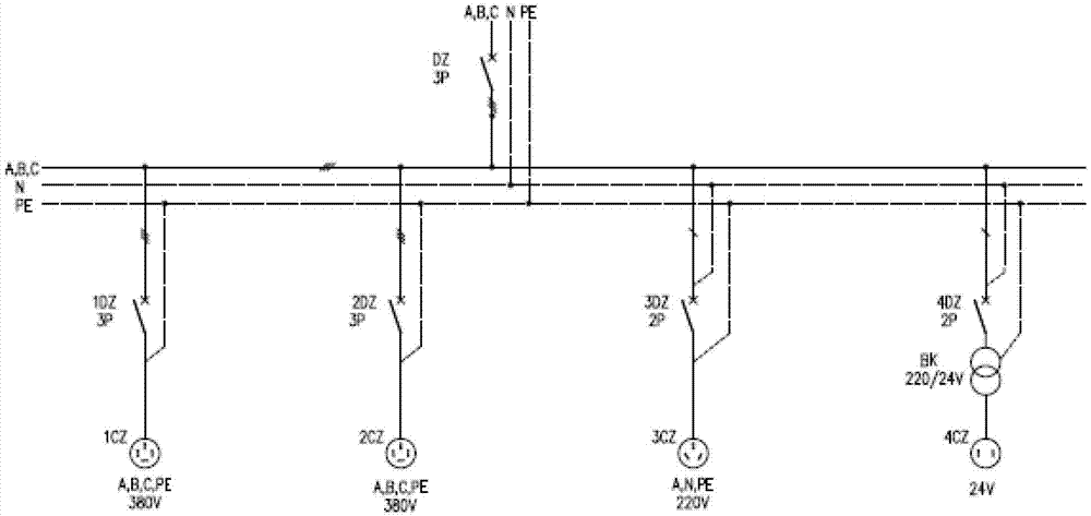 Overhaul power box with energy managing function