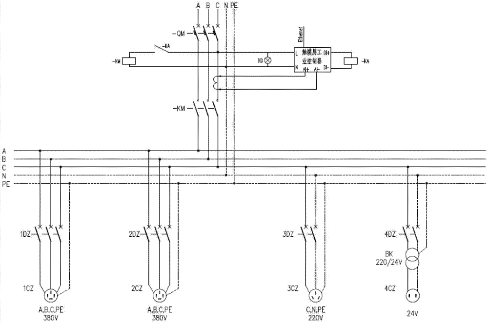 Overhaul power box with energy managing function