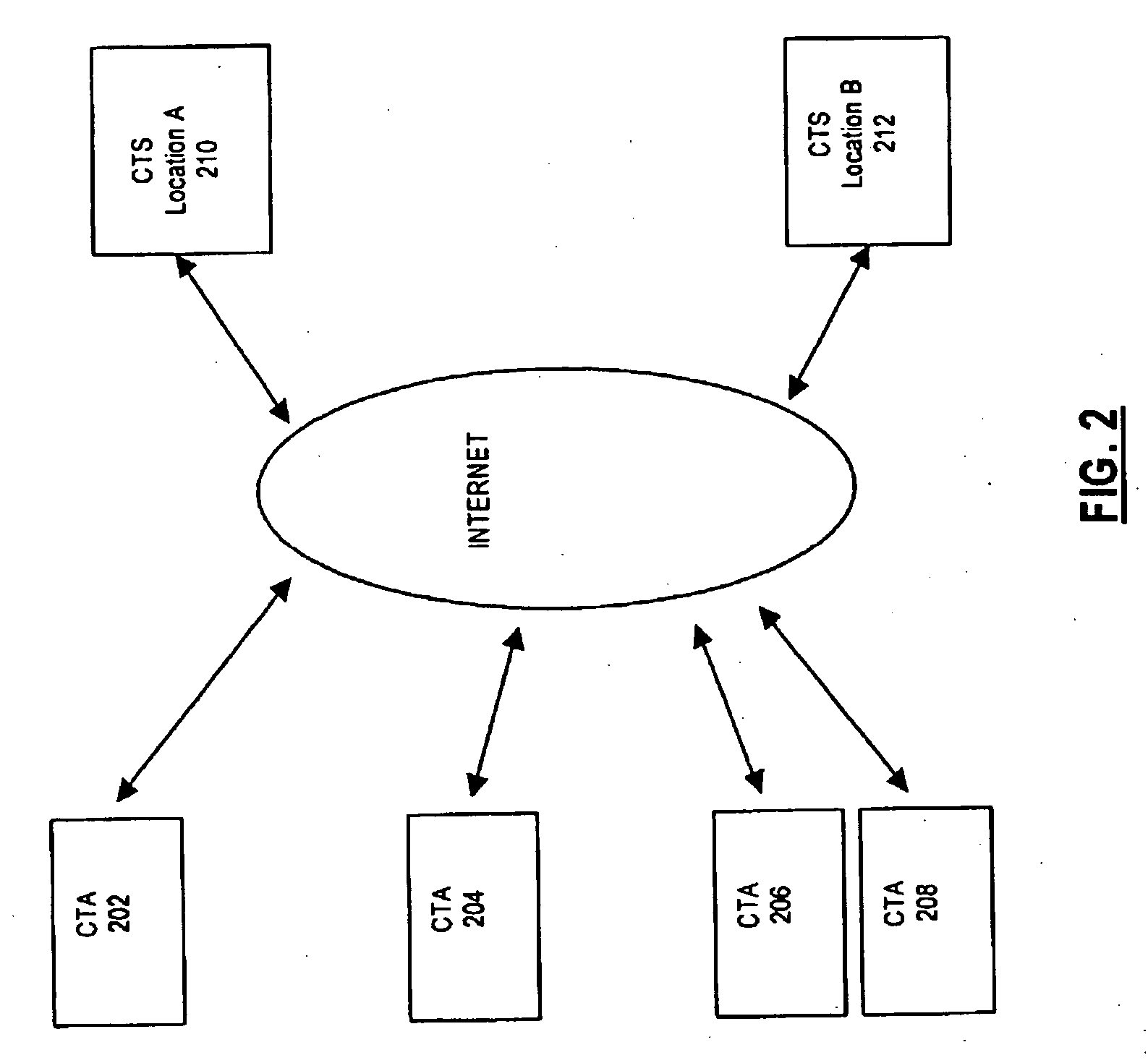 Method and system for relocating and using enterprise management tools in a service provider model