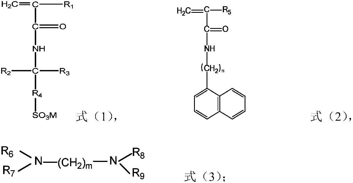 Acrylamide copolymer, preparation method and applications thereof