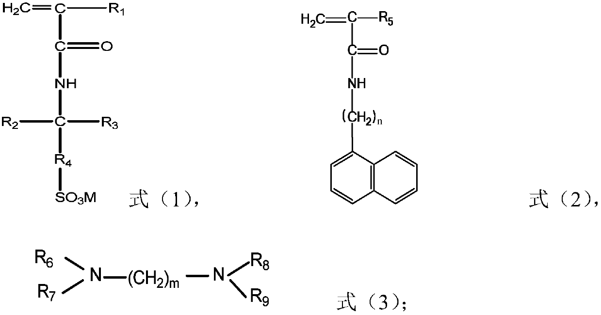 Acrylamide copolymer, preparation method and applications thereof