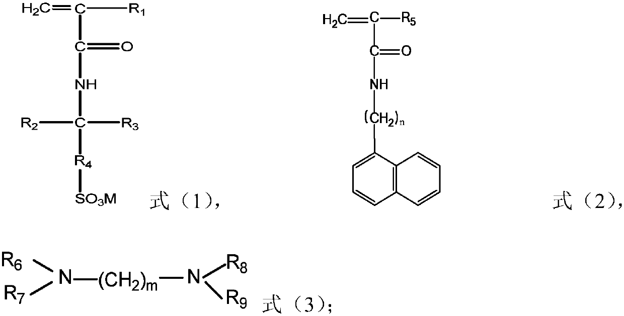 Acrylamide copolymer, preparation method and applications thereof