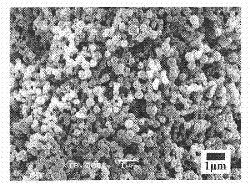 Itraconazole composite powder and preparation method thereof