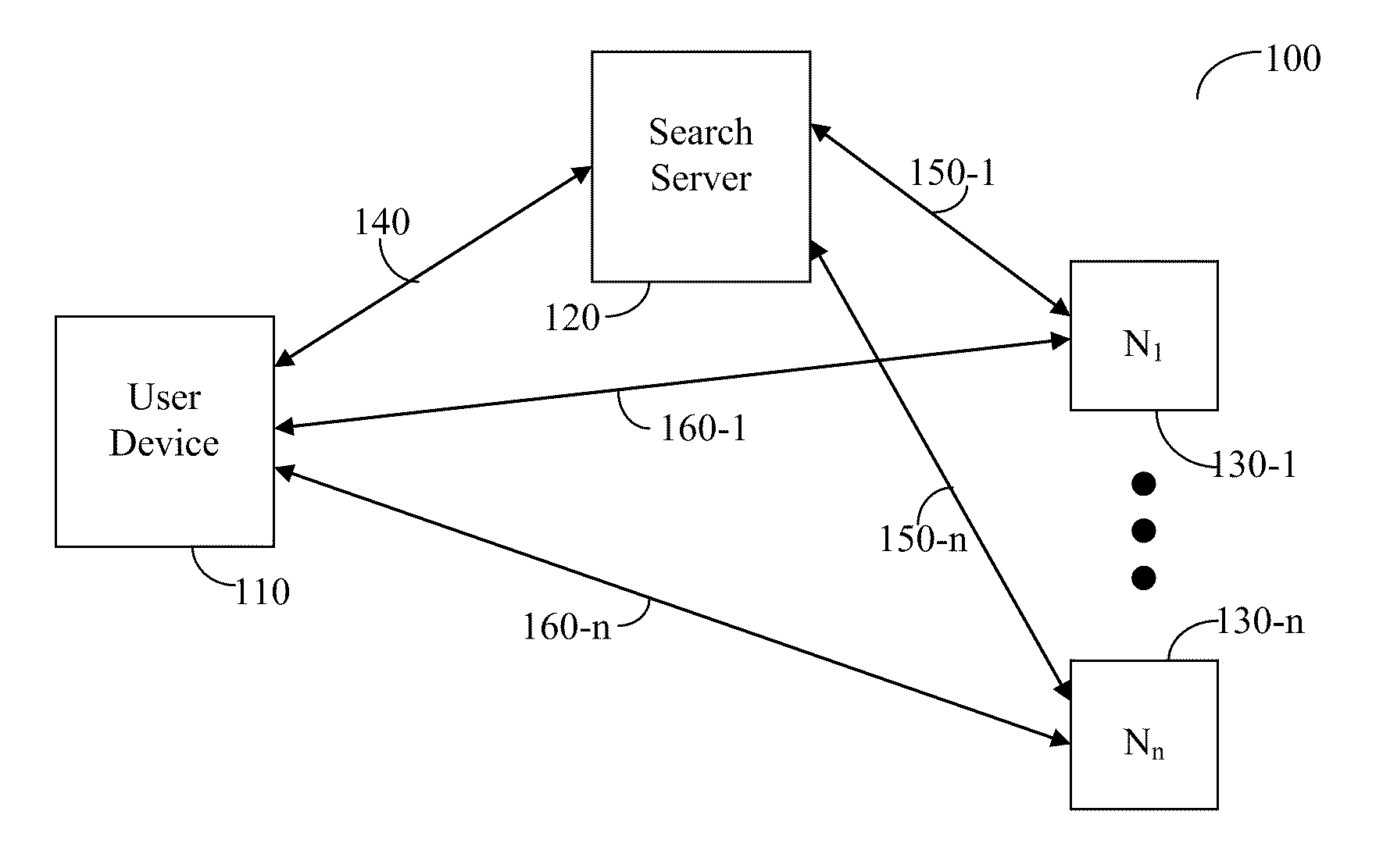 System and methods thereof for enhancing a user's search experience