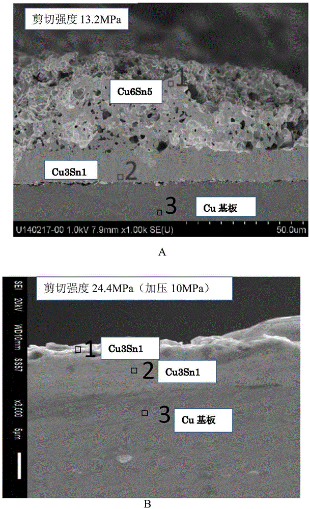 Sn-Cu high-temperature lead-free soldering paste, preparation method thereof and application method thereof