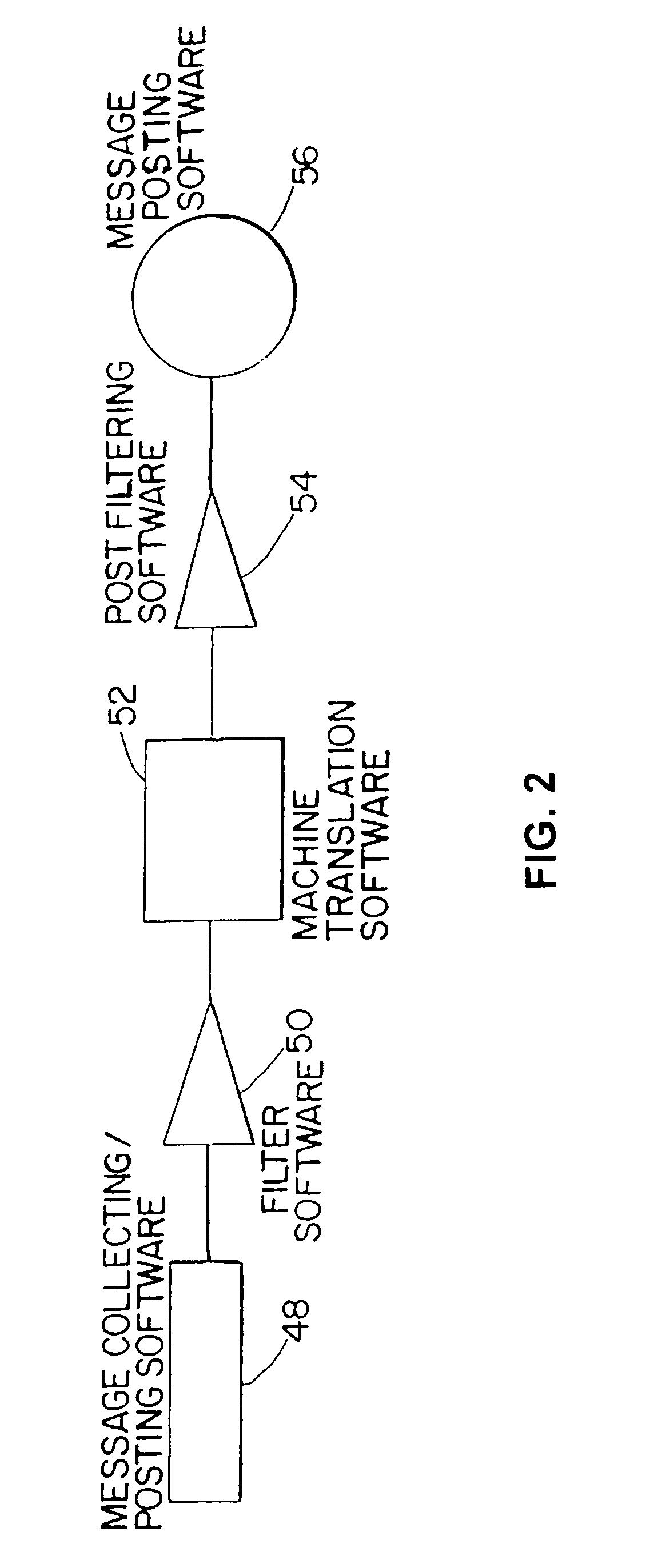System for automated translation of speech