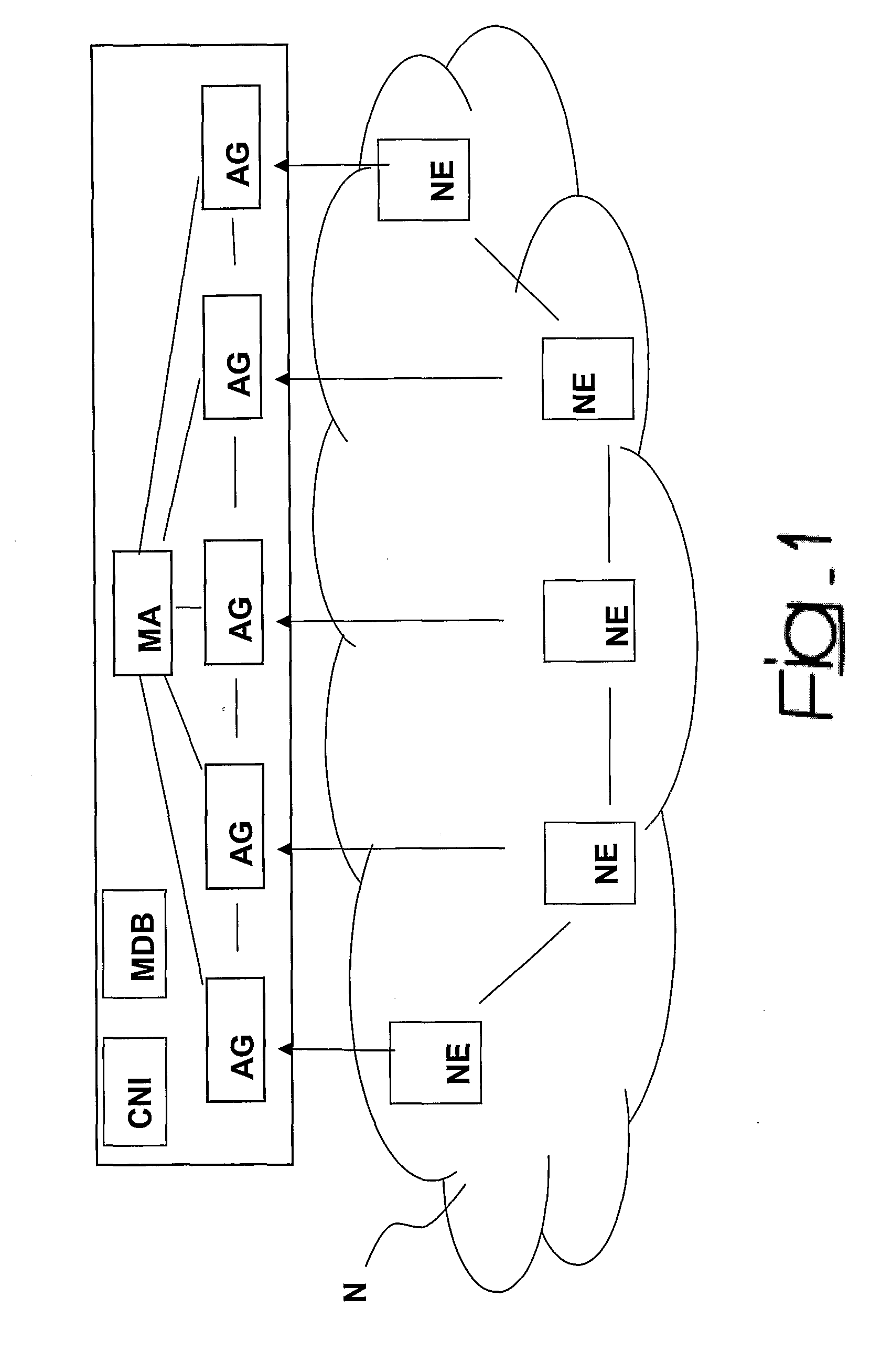 Method and System for Identifying Faults In Communication Networks