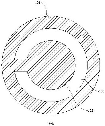 Integrated battery directional exhaust device