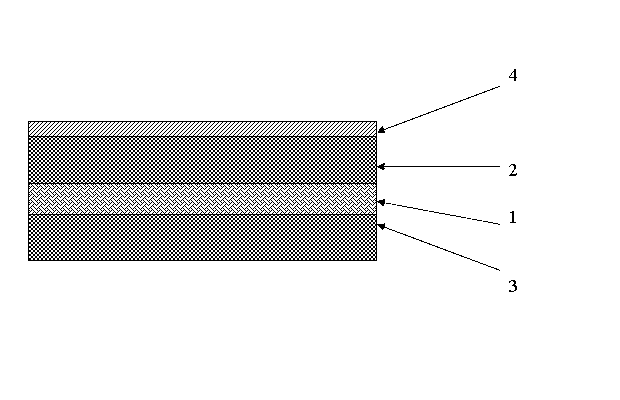 Compound filter material for high-temperature flue gas bag-type dust removal system and preparation method of same