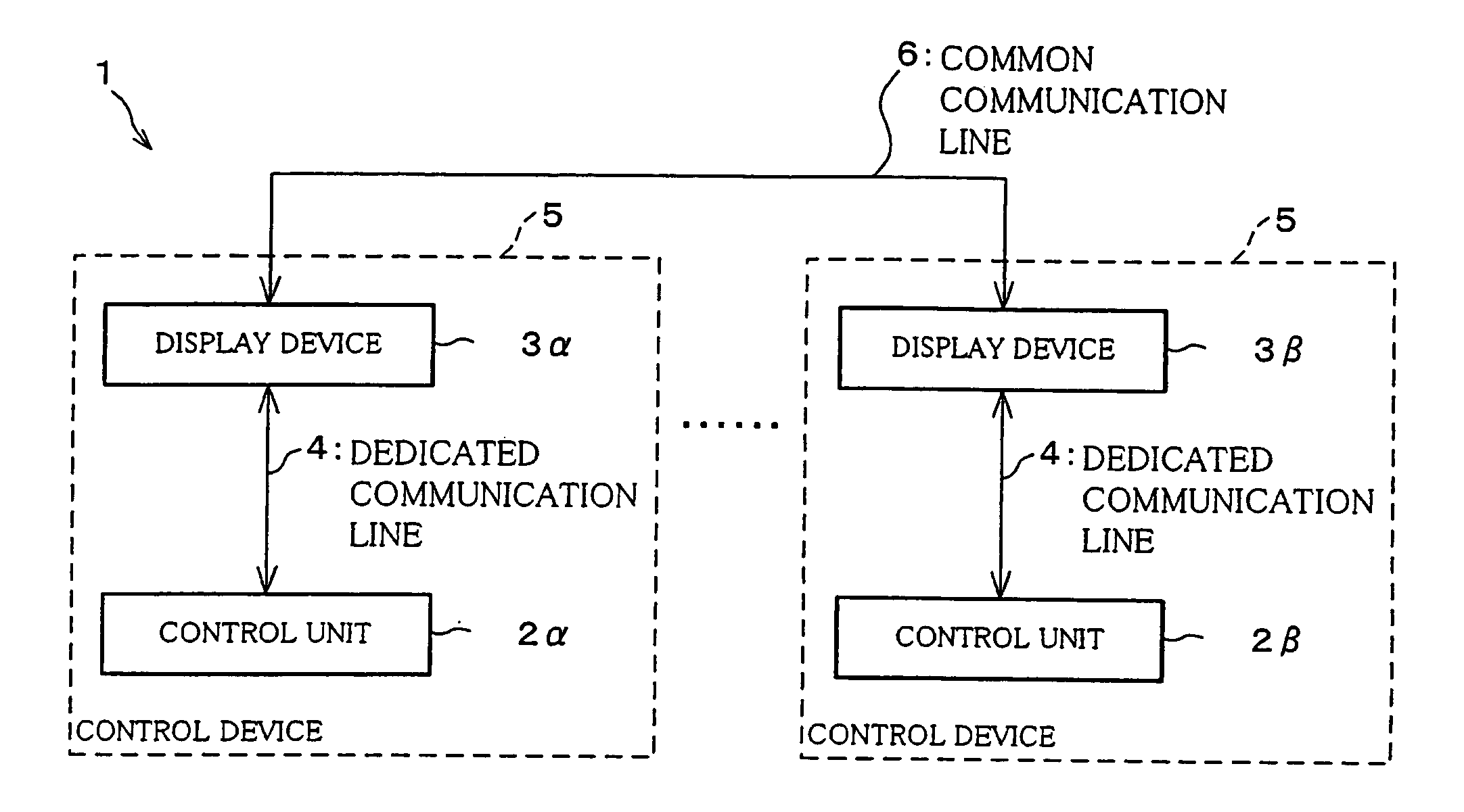 Control system, display device, control-use host computer, and data transmission method