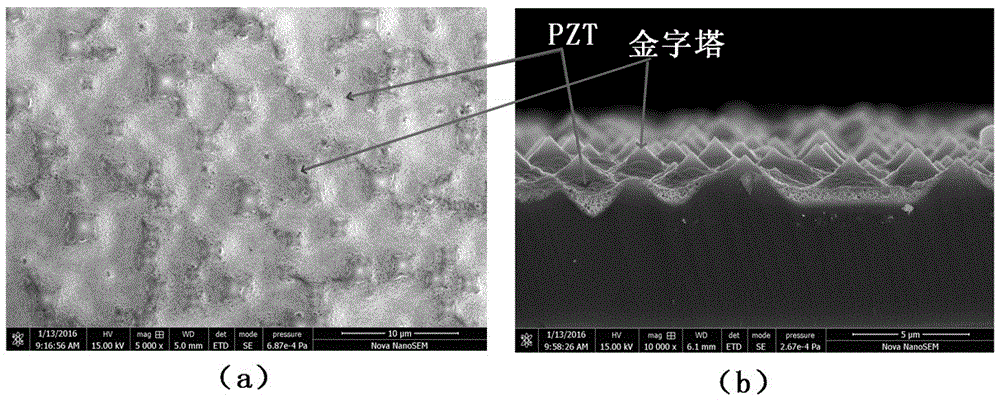P-type silicon solar cell and preparing method thereof